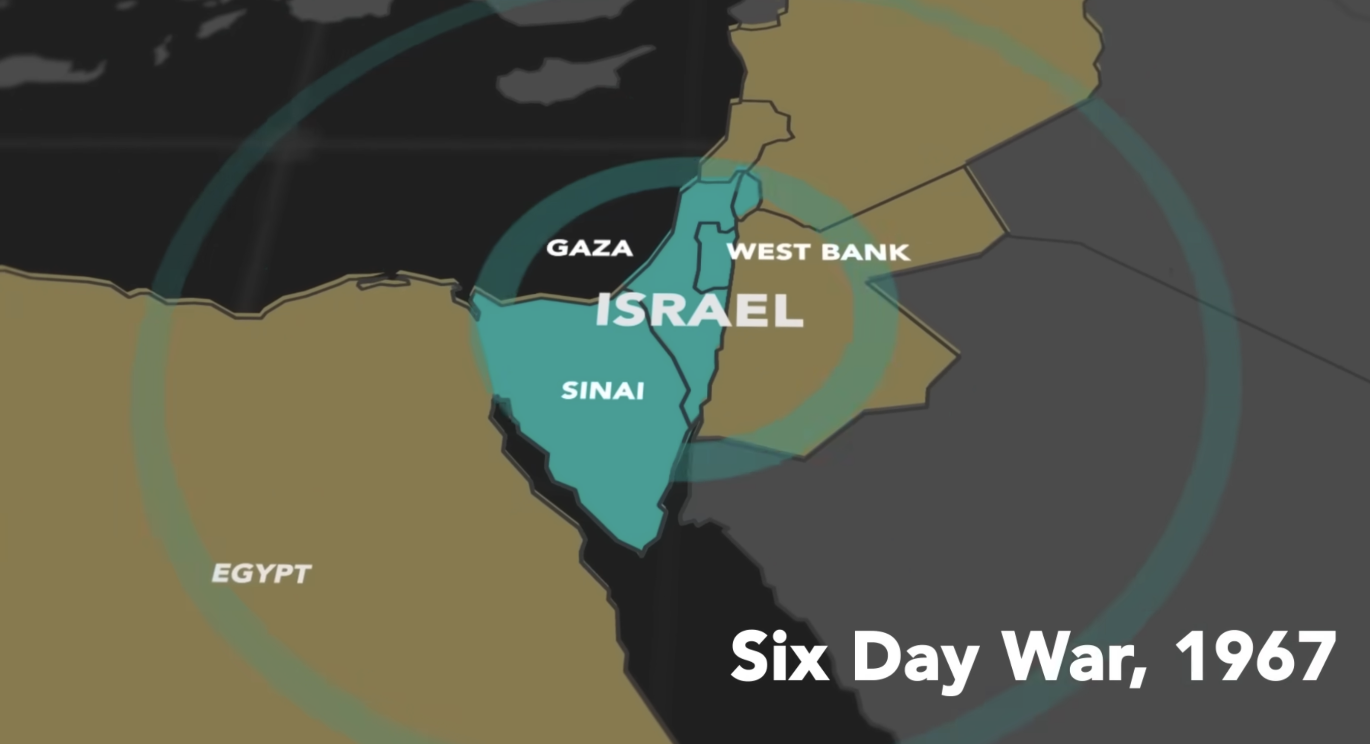 Six day war